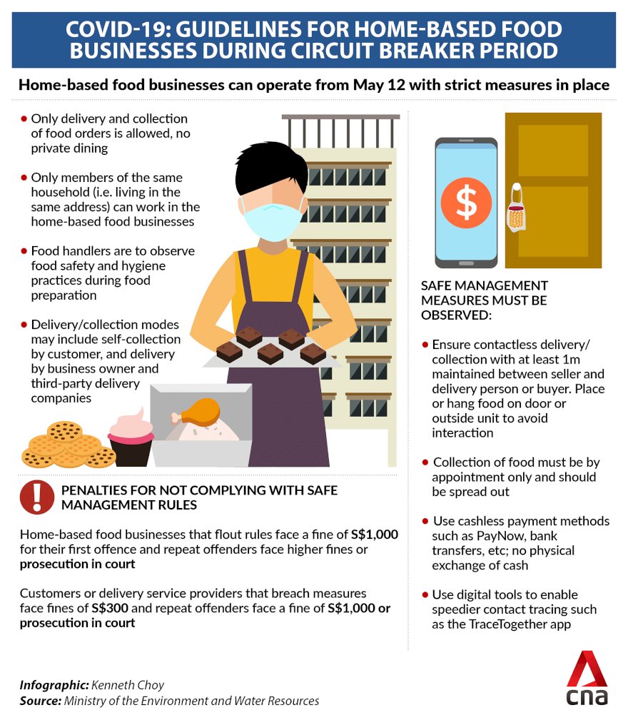 Home Based Food Businesses Back in Action!