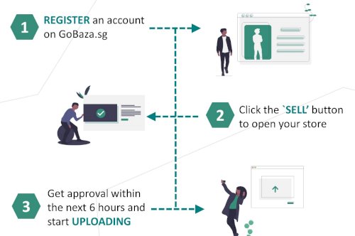 Gobaza Tak 'Bao Toh'!